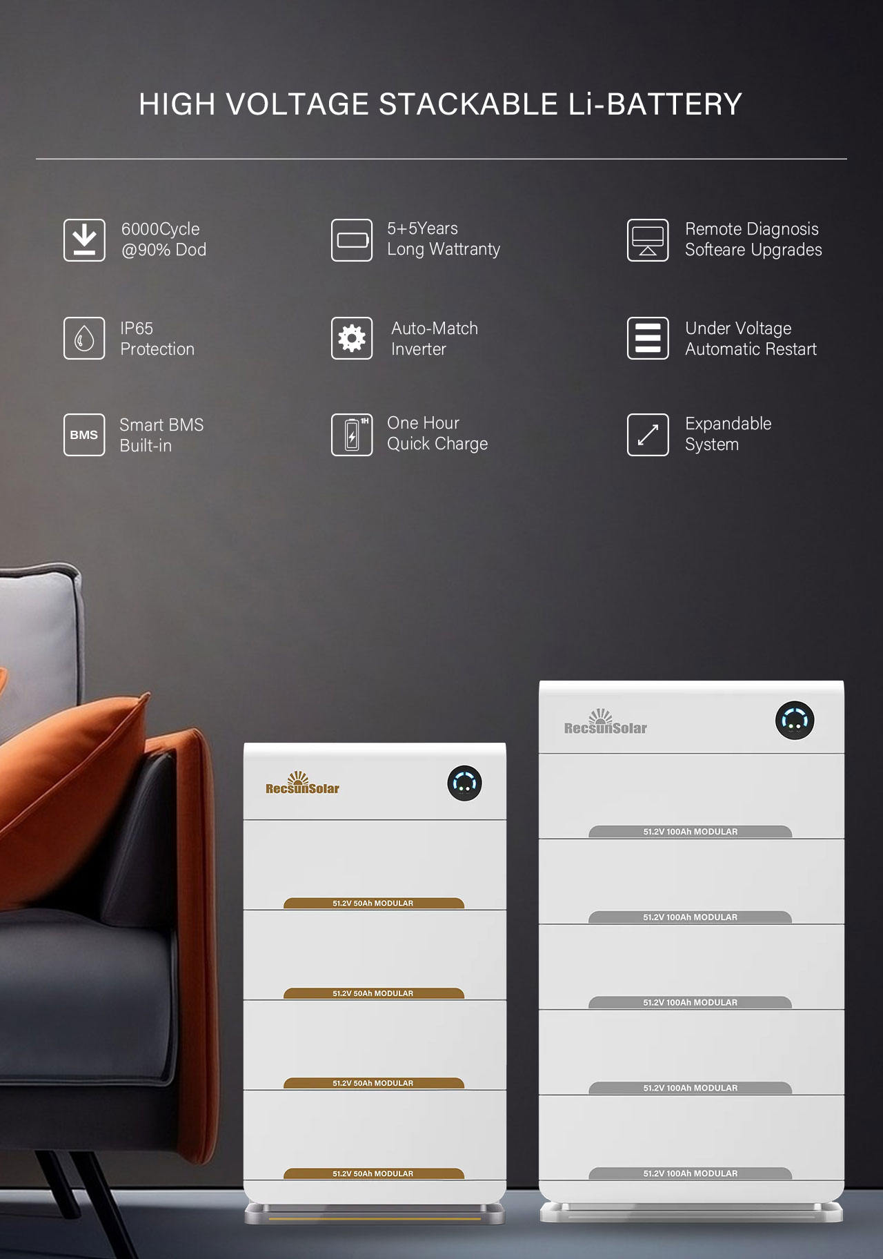 RecsunSolar – recycle the energy of the sun